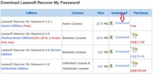 reset forgotten windows login password